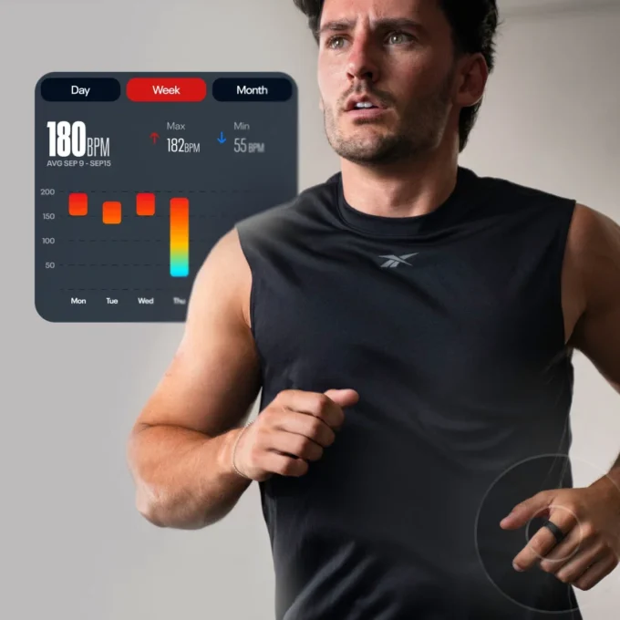 Reebok Smart Ring Reebok Smart Ring
